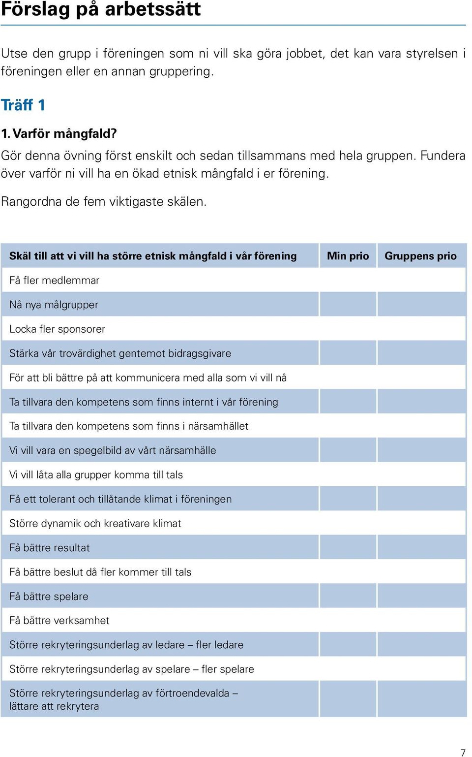 Skäl till att vi vill ha större etnisk mångfald i vår förening Min prio Gruppens prio Få fler medlemmar Nå nya målgrupper Locka fler sponsorer Stärka vår trovärdighet gentemot bidragsgivare För att