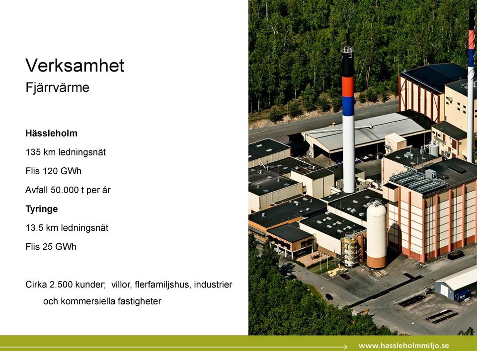 5 km ledningsnät Flis 25 GWh Cirka 2.