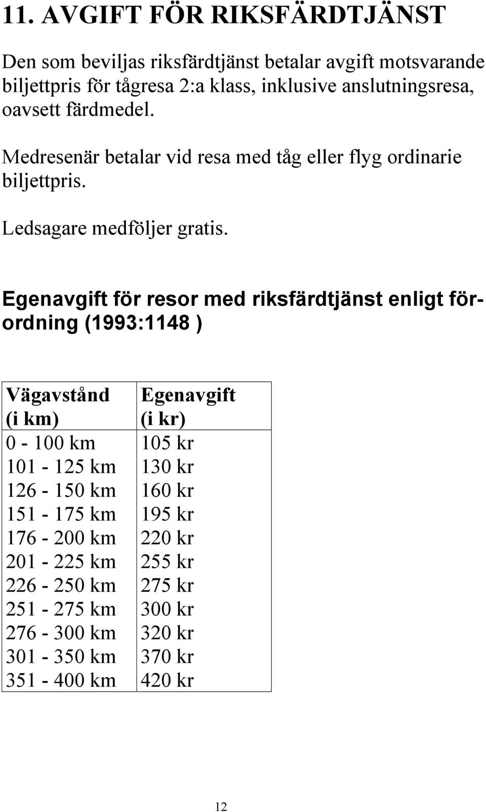 Egenavgift för resor med riksfärdtjänst enligt förordning (1993:1148 ) Vägavstånd (i km) 0-100 km 101-125 km 126-150 km 151-175 km 176-200 km