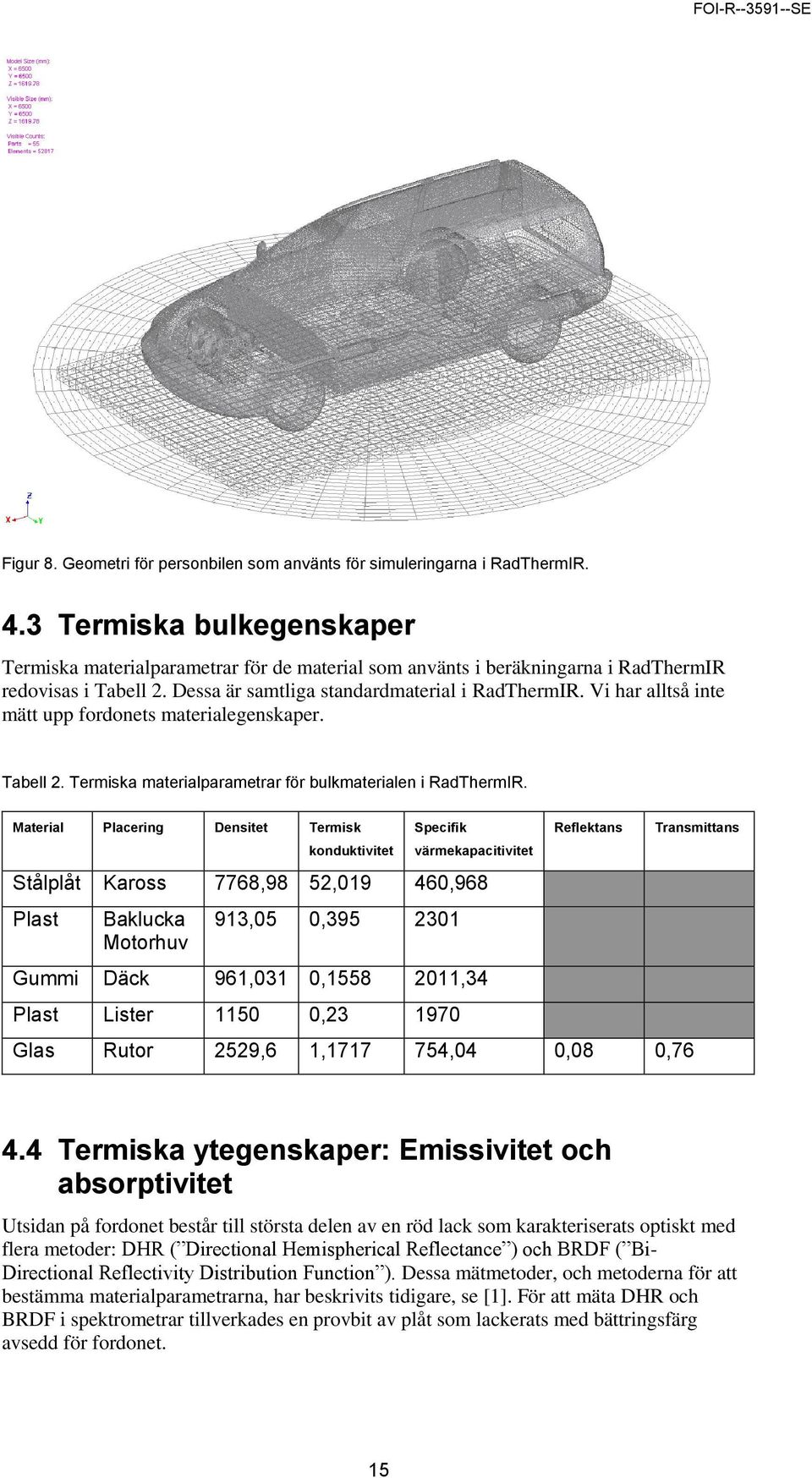 Vi har alltså inte mätt upp fordonets materialegenskaper. Tabell 2. Termiska materialparametrar för bulkmaterialen i RadThermIR.