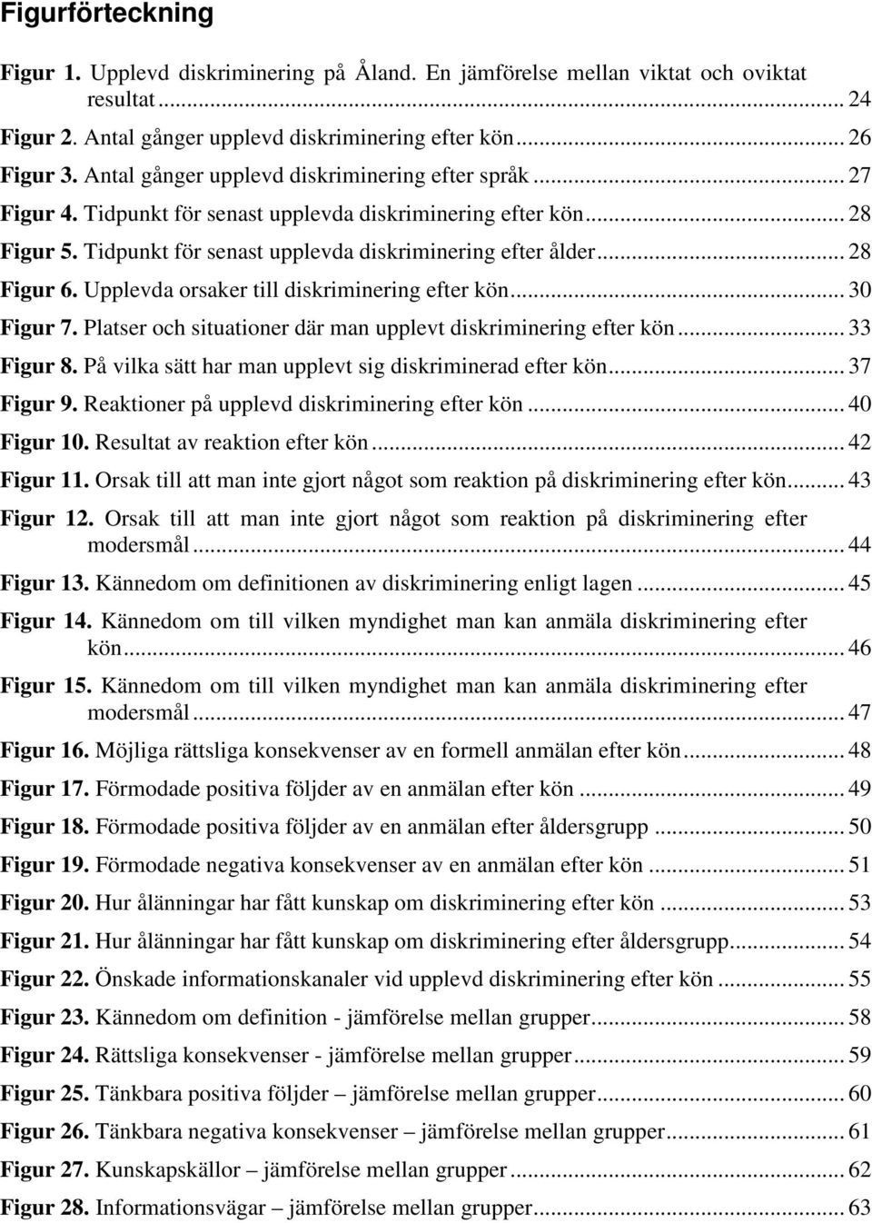 Upplevda orsaker till diskriminering efter kön... 30 Figur 7. Platser och situationer där man upplevt diskriminering efter kön... 33 Figur 8. På vilka sätt har man upplevt sig diskriminerad efter kön.