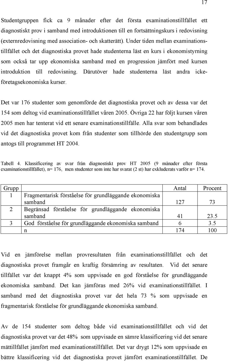 Under tiden mellan examinationstillfället och det diagnostiska provet hade studenterna läst en kurs i ekonomistyrning som också tar upp ekonomiska samband med en progression jämfört med kursen