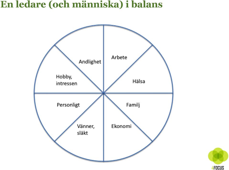 människa)