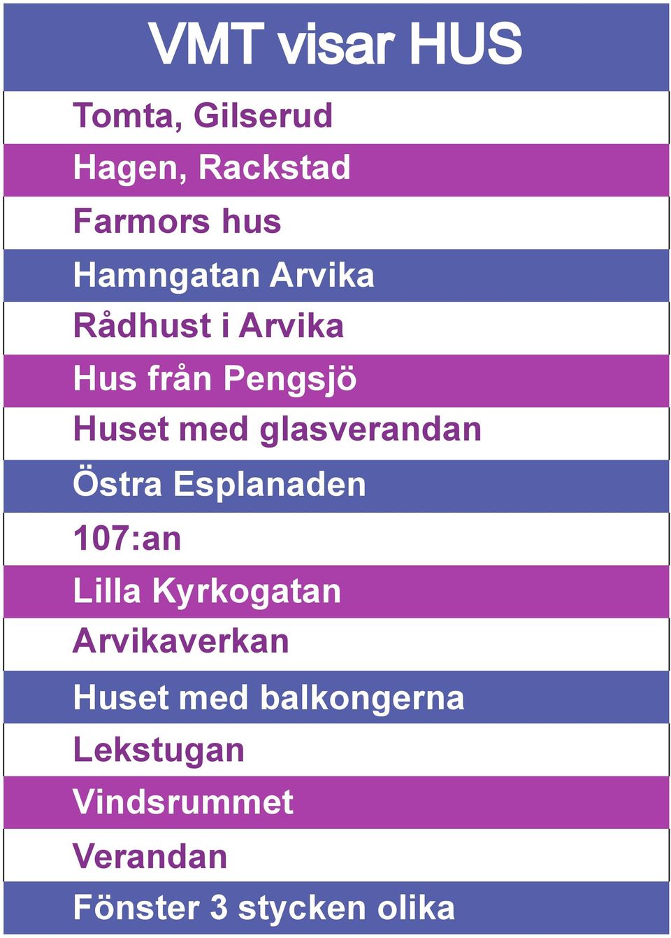 Östra Esplanaden 107:an Lilla Kyrkogatan Arvikaverkan Huset