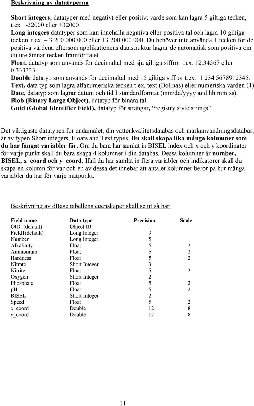 Du behöver inte använda + tecken för de positiva värdena eftersom applikationens datastruktur lagrar de automatisk som positiva om du utelämnar tecken framför talet.