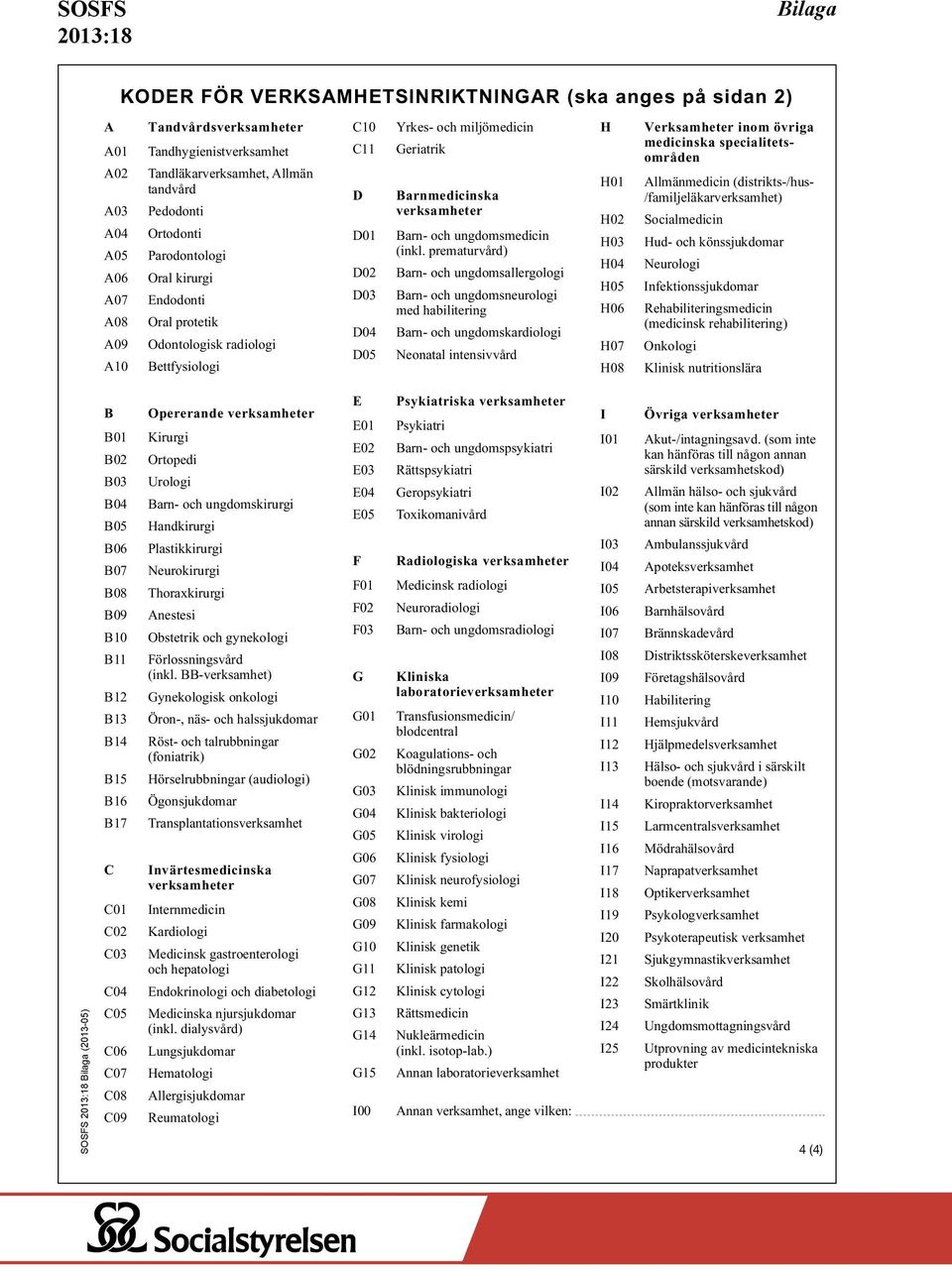 verksamheter Barn- och ungdomsmedicin (inkl.