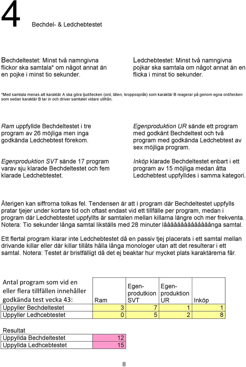 *Med samtala menas att karaktär A ska göra ljud/tecken (ord, läten, kroppsspråk) som karaktär B reagerar på genom egna ord/tecken som sedan karaktär B tar in och driver samtalet vidare utifrån.