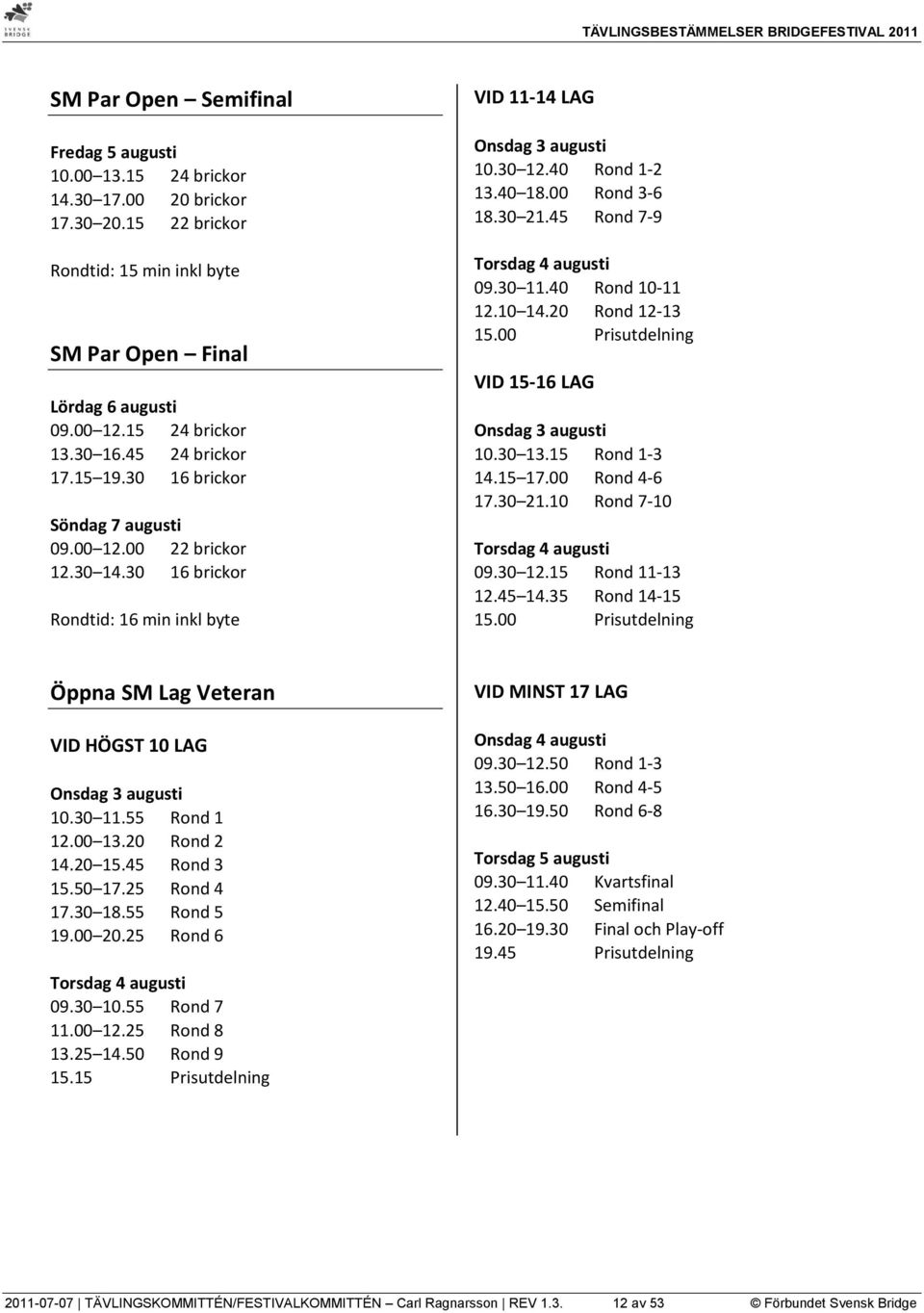 00 Rond 3-6 18.30 21.45 Rond 7-9 Torsdag 4 augusti 09.30 11.40 Rond 10-11 12.10 14.20 Rond 12-13 15.00 Prisutdelning VID 15-16 LAG Onsdag 3 augusti 10.30 13.15 Rond 1-3 14.15 17.00 Rond 4-6 17.30 21.10 Rond 7-10 Torsdag 4 augusti 09.