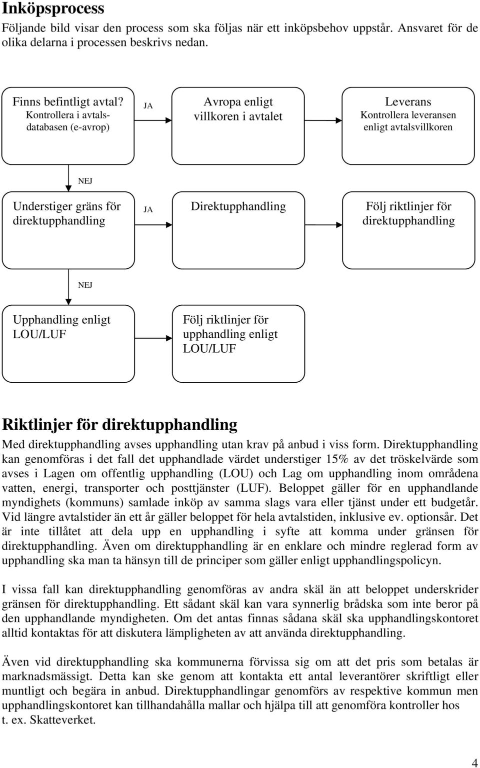Följ riktlinjer för direktupphandling NEJ Upphandling enligt LOU/LUF Följ riktlinjer för upphandling enligt LOU/LUF Riktlinjer för direktupphandling Med direktupphandling avses upphandling utan krav