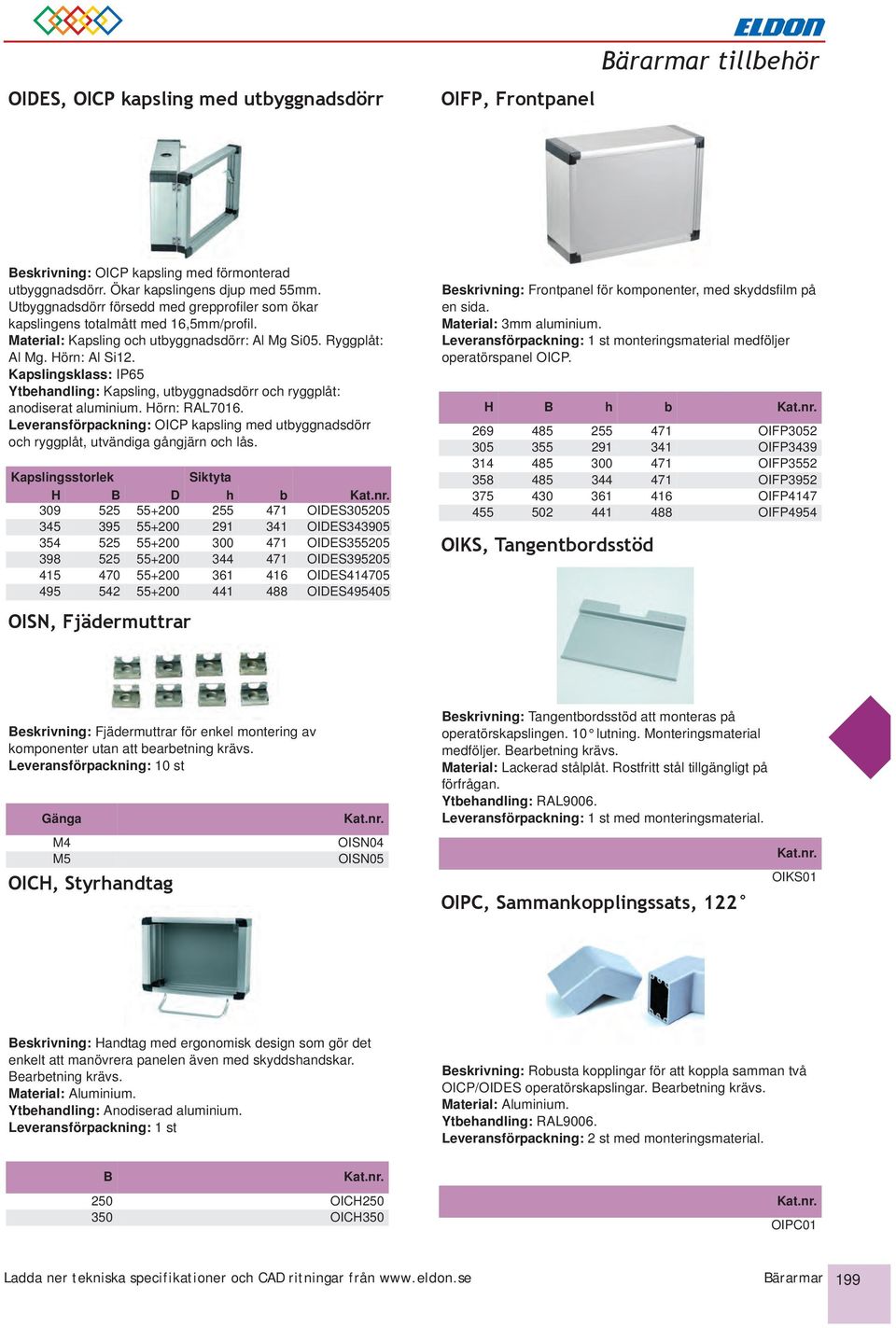 Kapslingsklass: IP65 Ytbehandling: Kapsling, utbyggnadsdörr och ryggplåt: anodiserat aluminium. Hörn: RAL7016.