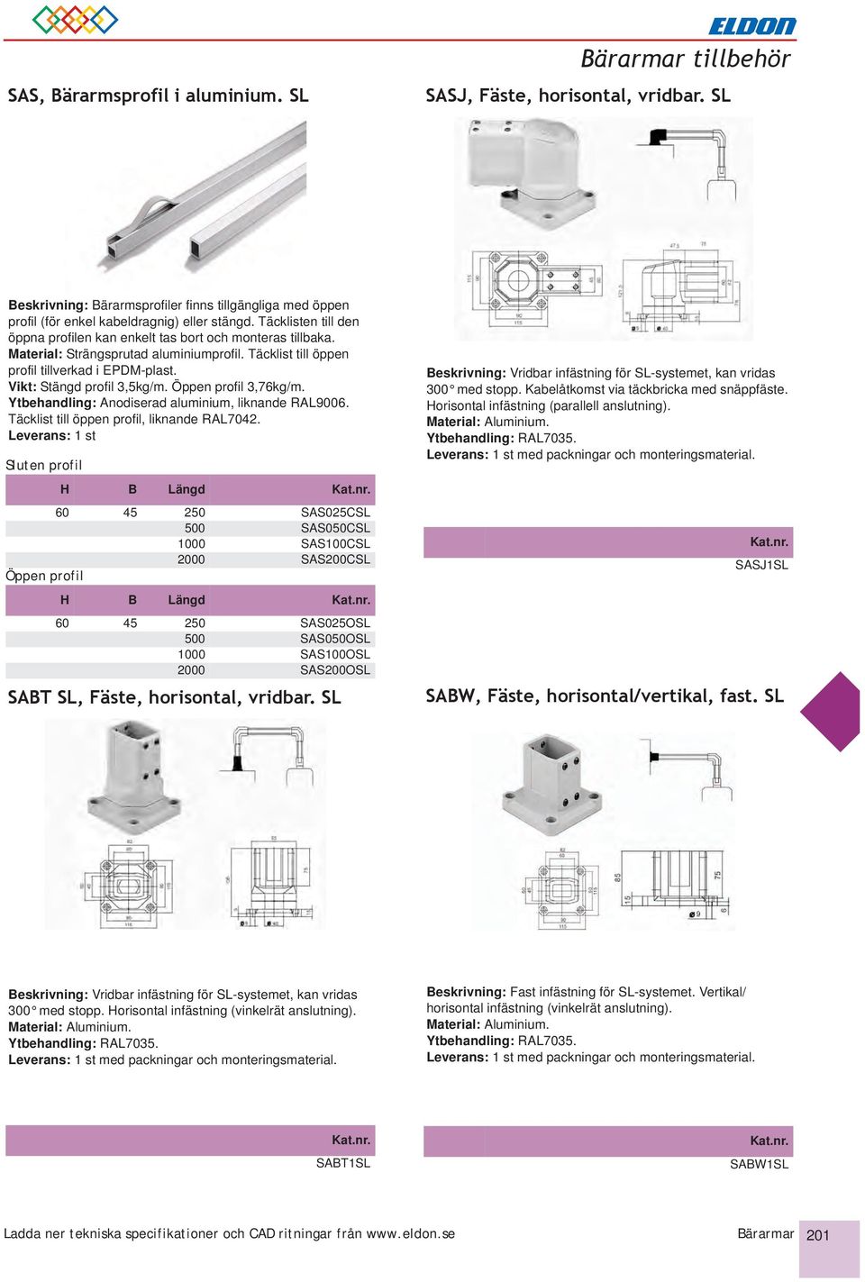 Öppen profil 3,76kg/m. Ytbehandling: Anodiserad aluminium, liknande RAL9006. Täcklist till öppen profil, liknande RAL7042.