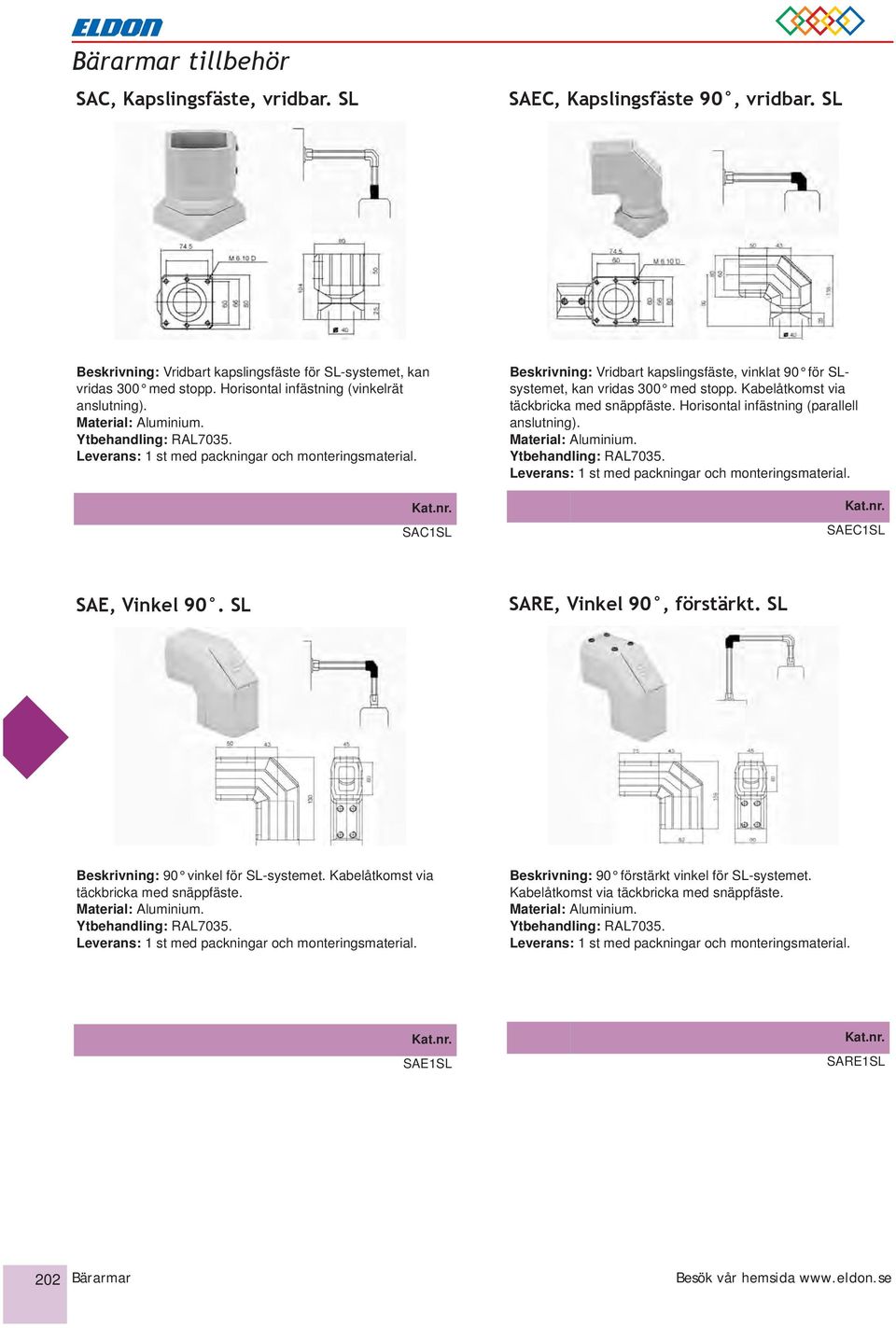 Kabelåtkomst via täckbricka med snäppfäste. Horisontal infästning (parallell anslutning). SAEC1SL SAE, Vinkel 90. SL SARE, Vinkel 90, förstärkt.