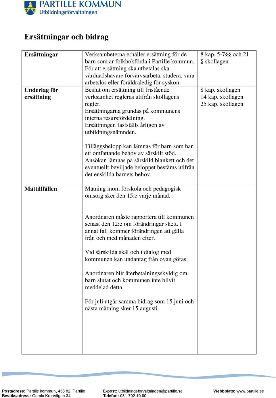 Beslut om ersättning till fristående verksamhet regleras utifrån skollagens regler. Ersättningarna grundas på kommunens interna resursfördelning. Ersättningen fastställs årligen av utbildningsnämnden.