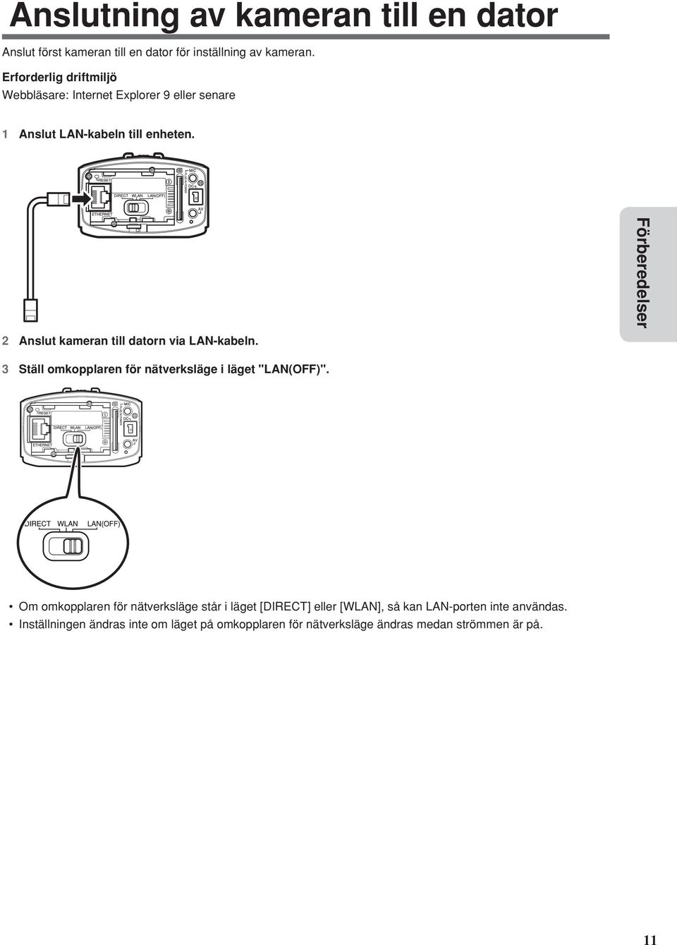 2 Anslut kameran till datorn via LAN-kabeln. Förberedelser 3 Ställ omkopplaren för nätverksläge i läget "LAN(OFF)".