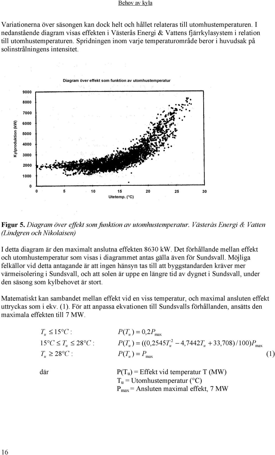 Spridningen inom varje temperaturområde beror i huvudsak på solinstrålningens intensitet.