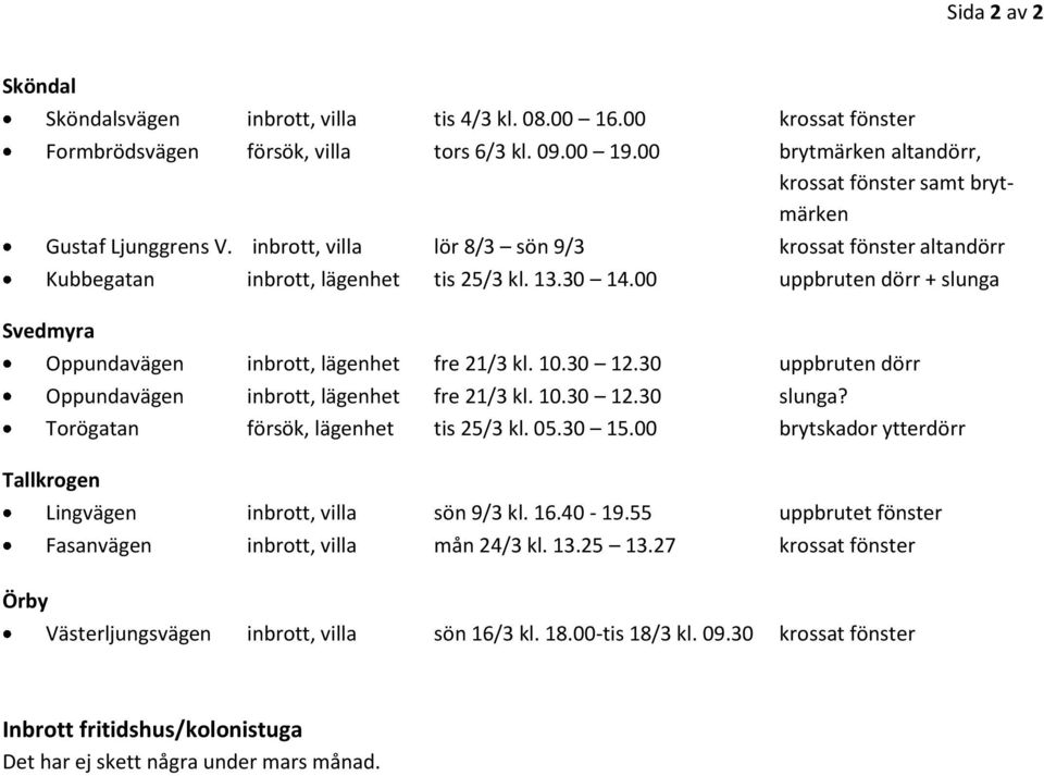 00 uppbruten dörr + slunga Svedmyra Oppundavägen inbrott, lägenhet fre 21/3 kl. 10.30 12.30 uppbruten dörr Oppundavägen inbrott, lägenhet fre 21/3 kl. 10.30 12.30 slunga?