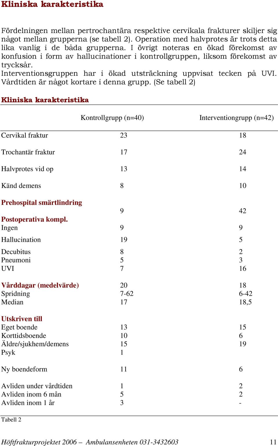 Interventionsgruppen har i ökad utsträckning uppvisat tecken på UVI. Vårdtiden är något kortare i denna grupp.