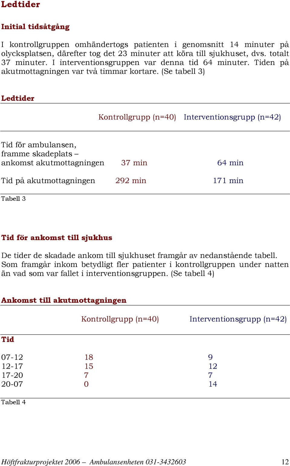 (Se tabell 3) Ledtider Kontrollgrupp (n=40) Interventionsgrupp (n=42) Tid för ambulansen, framme skadeplats ankomst akutmottagningen 37 min 64 min Tid på akutmottagningen 292 min 171 min Tabell 3 Tid