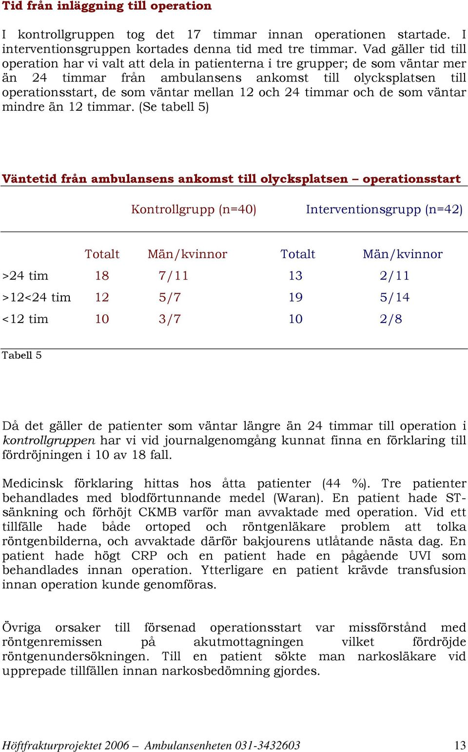 12 och 24 timmar och de som väntar mindre än 12 timmar.