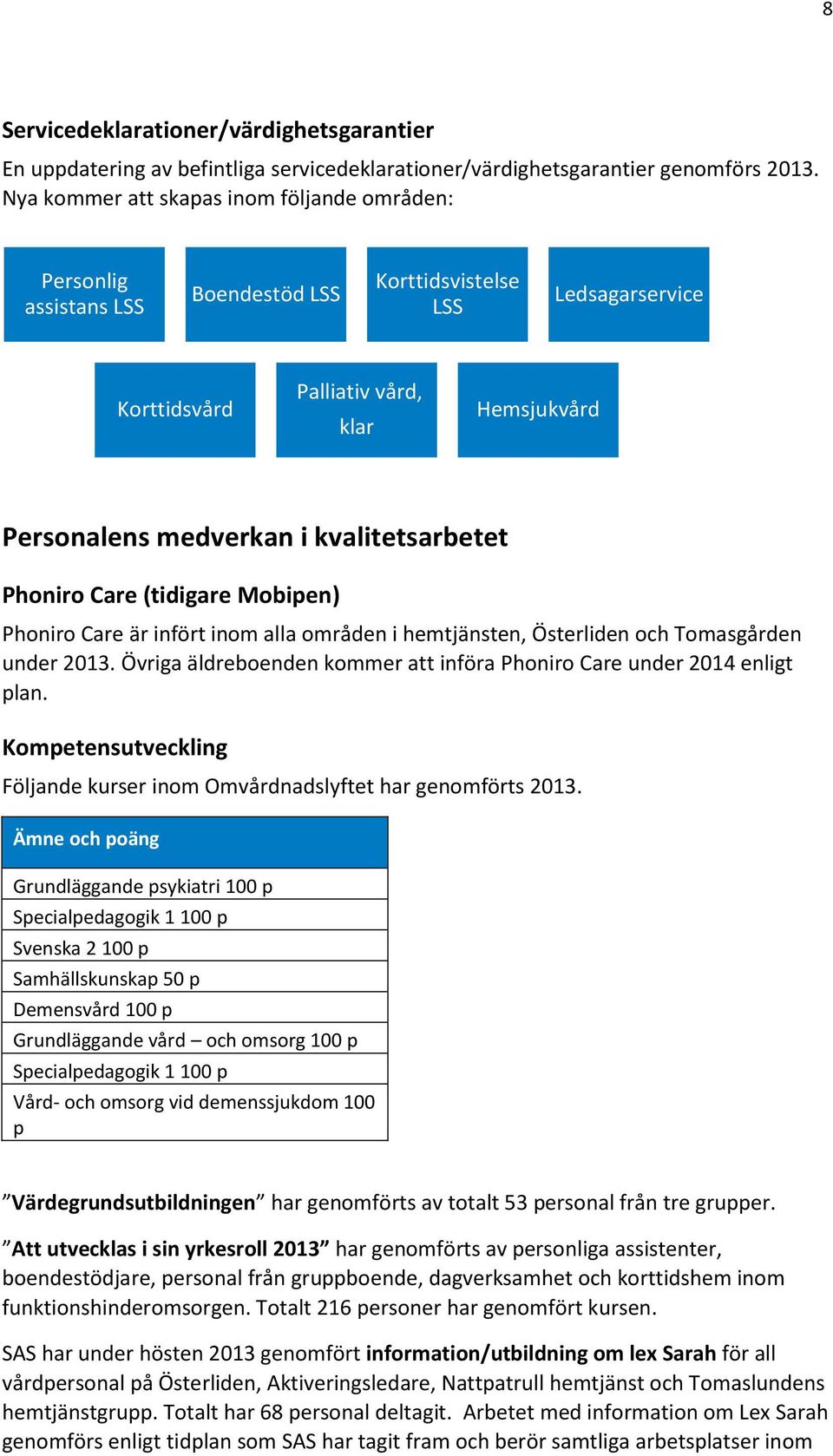 kvalitetsarbetet Phoniro Care (tidigare Mobipen) Phoniro Care är infört inom alla områden i hemtjänsten, Österliden och Tomasgården under 2013.