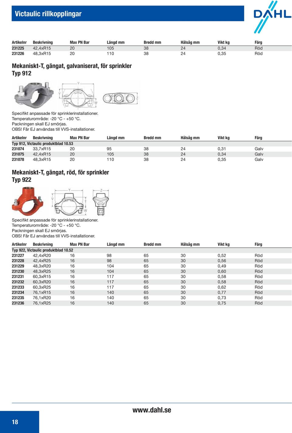 Artikelnr Beskrivning Max PN Bar Längd mm Bredd mm Hålsåg mm Vikt kg Färg Typ 912, Victaulic produktblad 10.