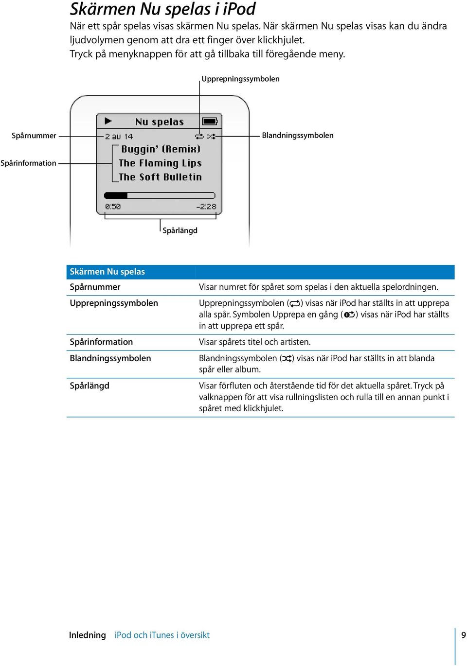 Upprepningssymbolen Spårnummer Blandningssymbolen Spårinformation Spårlängd Skärmen Nu spelas Spårnummer Visar numret för spåret som spelas i den aktuella spelordningen.