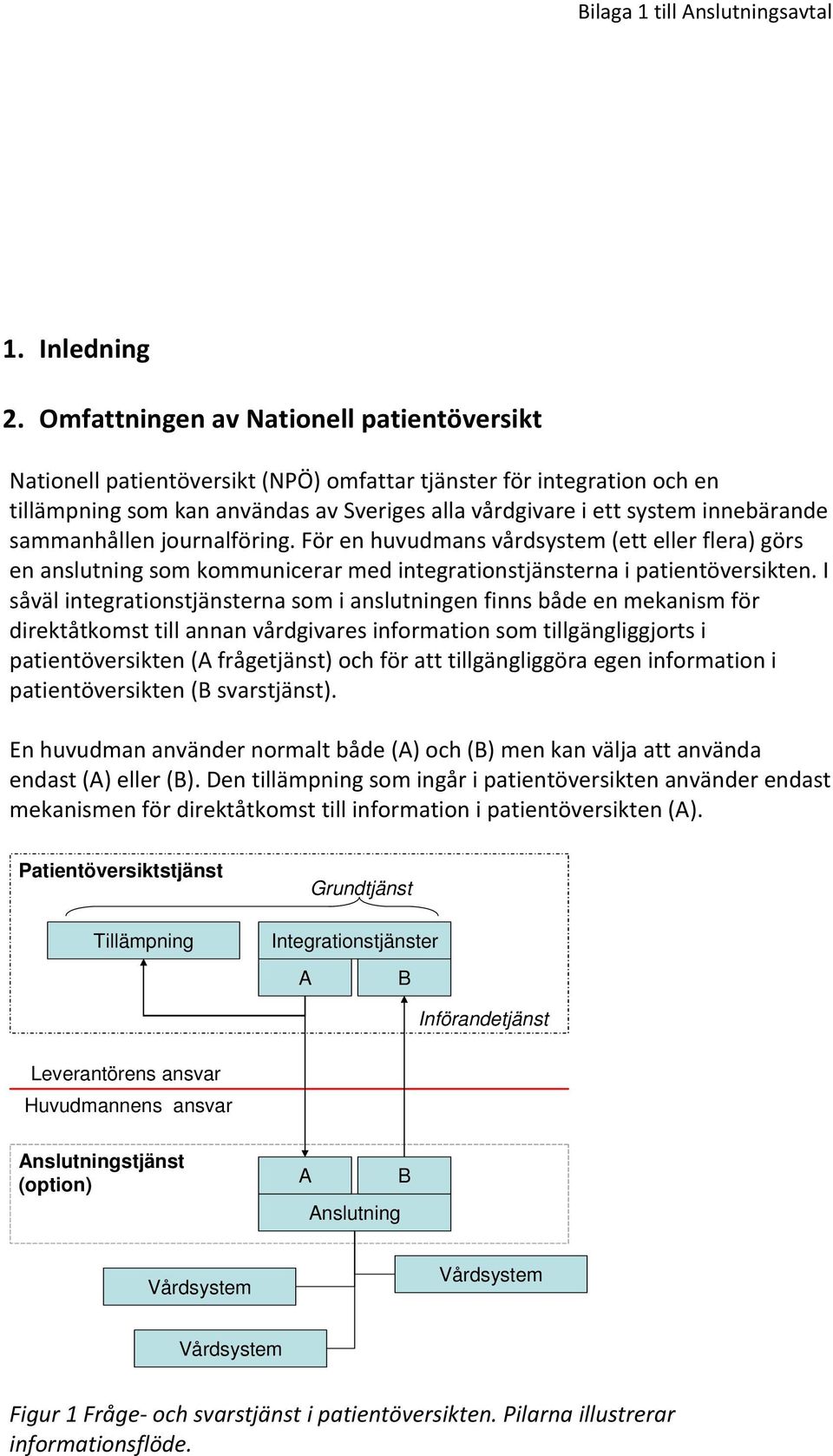 sammanhållen journalföring. För en huvudmans vårdsystem (ett eller flera) görs en anslutning som kommunicerar med integrationstjänsterna i patientöversikten.