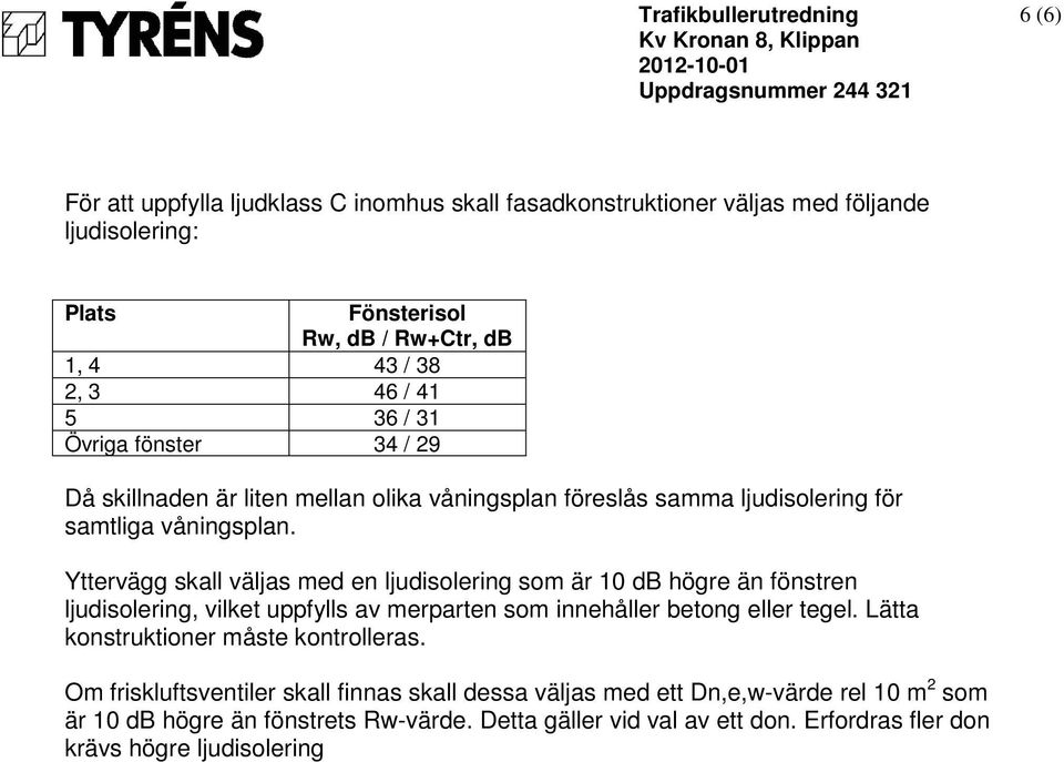 Yttervägg skall väljas med en ljudisolering som är 10 db högre än fönstren ljudisolering, vilket uppfylls av merparten som innehåller betong eller tegel.