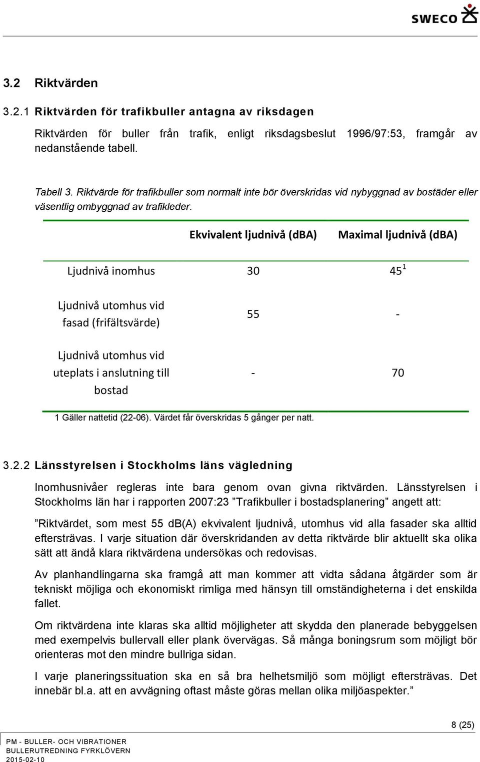 Ekvivalent ljudnivå (dba) Maximal ljudnivå (dba) Ljudnivå inomhus 30 45 1 Ljudnivå utomhus vid fasad (frifältsvärde) Ljudnivå utomhus vid uteplats i anslutning till bostad 55 - - 70 1 Gäller nattetid