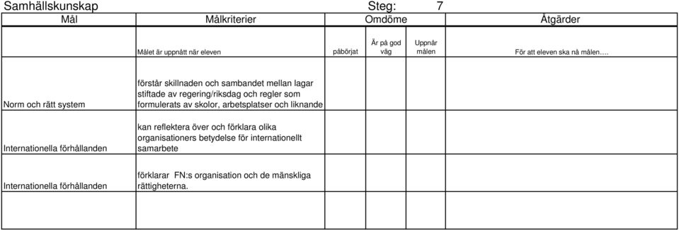 arbetsplatser och liknande kan reflektera över och förklara olika organisationers