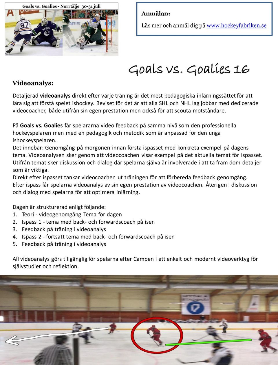 Beviset för det är att alla SHL och NHL lag jobbar med dedicerade videocoacher, både utifrån sin egen prestation men också för att scouta motståndare. På Goals vs.