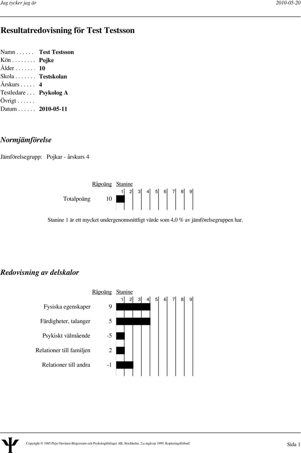 har. Redovisning av delskalor Råpoäng Stanine Fysiska egenskaper 9 1 2 3 4 5 6 7 8 9