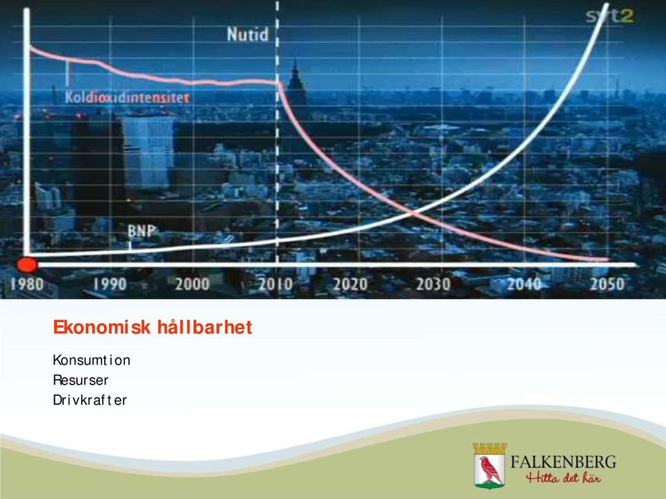 Välbefinnande Kunskap