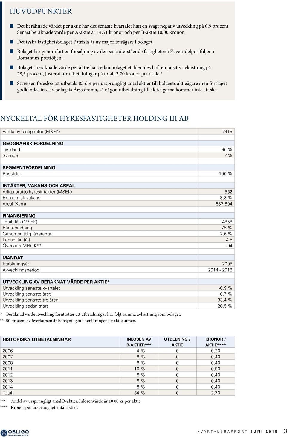 Bolagets beräknade värde per aktie har sedan bolaget etablerades haft en positiv avkastning på 28,5 procent, justerat för utbetalningar på totalt 2,70 kronor per aktie.