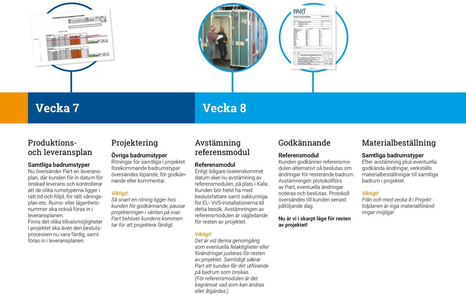 Finns det olika tillvalsmöjligheter i projektet ska även den beslutsprocessen nu vara färdig, samt föras in i leveransplanen.