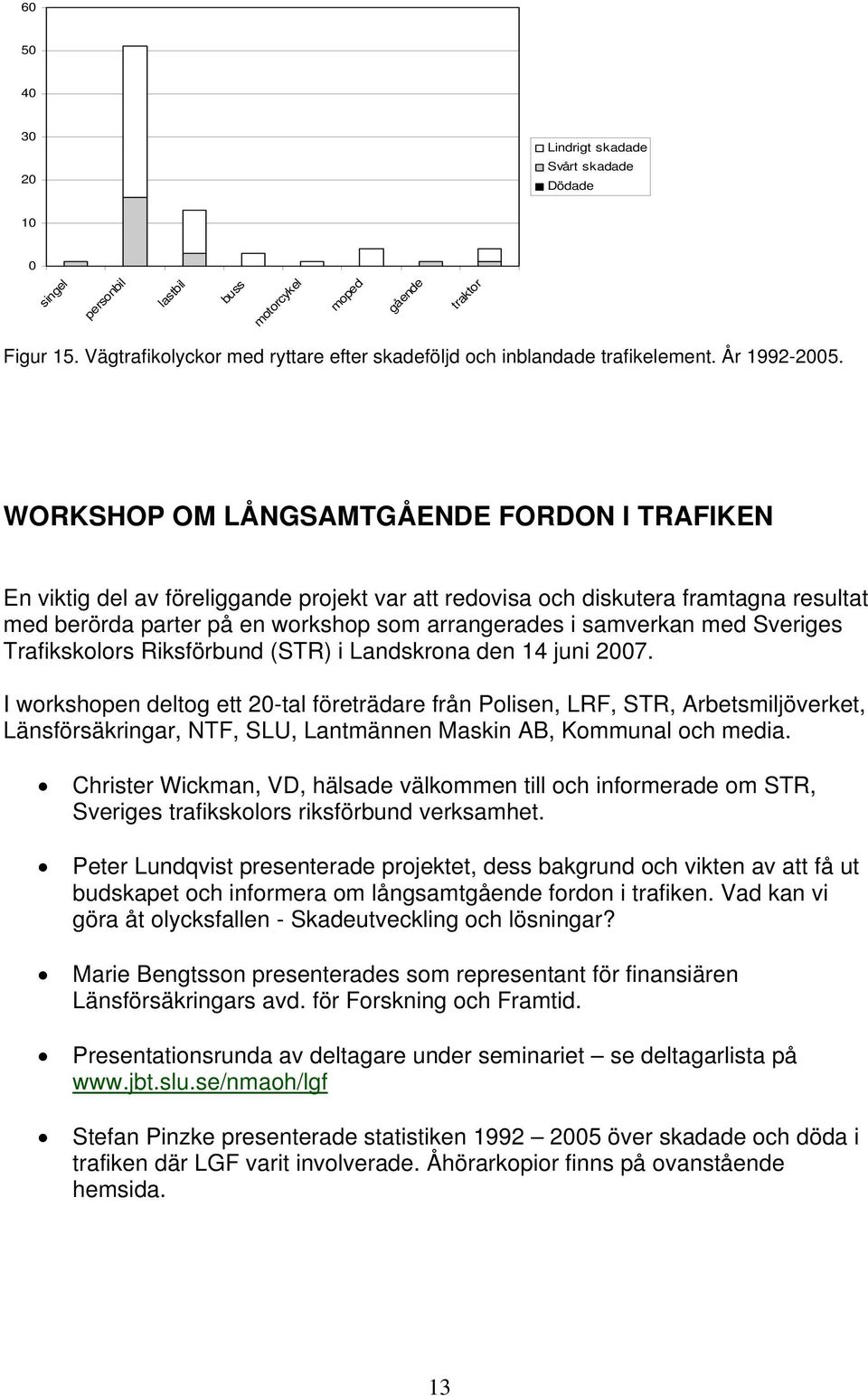 Sveriges Trafikskolors Riksförbund (STR) i Landskrona den 14 juni 27.