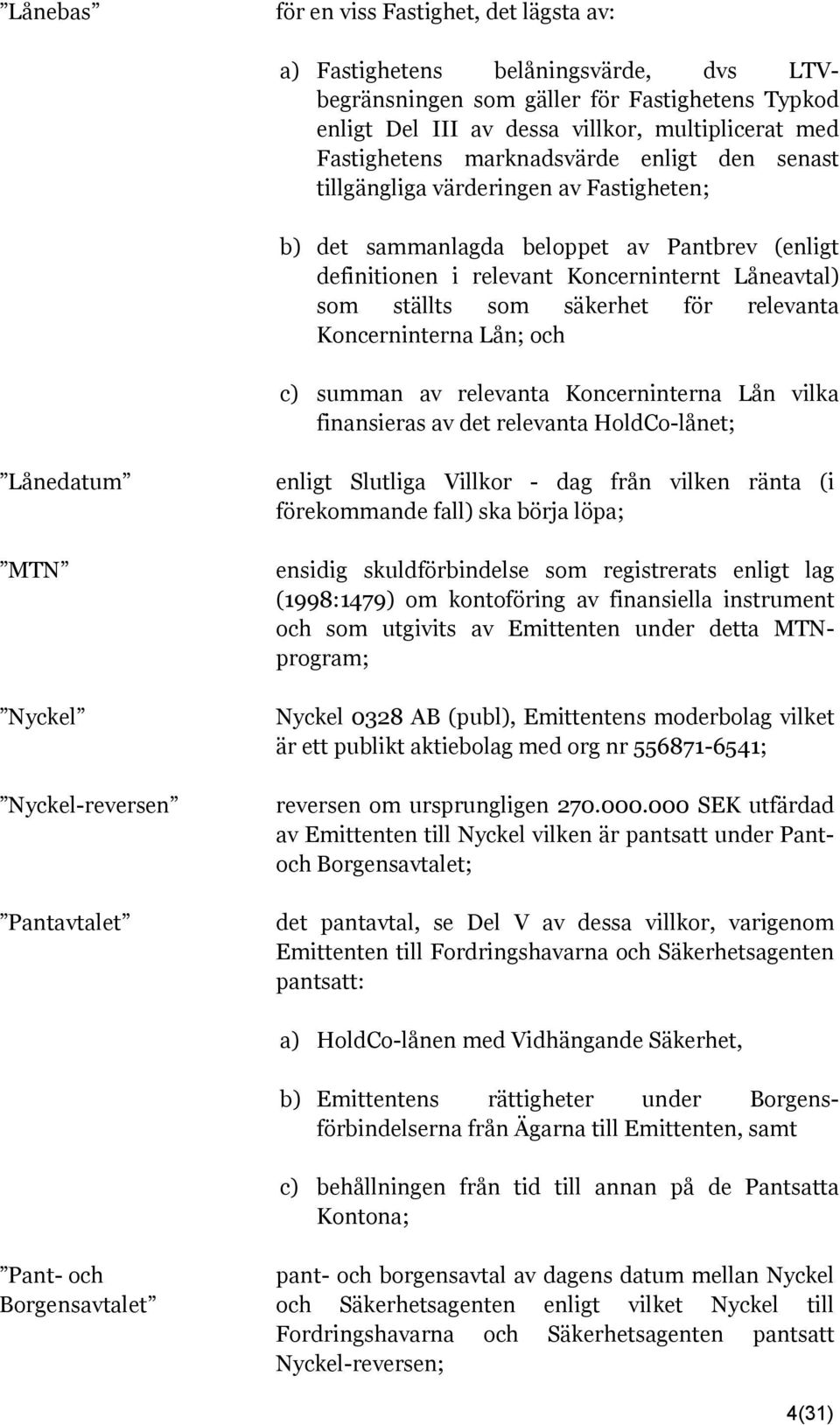 relevanta Koncerninterna Lån; och c) summan av relevanta Koncerninterna Lån vilka finansieras av det relevanta HoldCo-lånet; Lånedatum enligt Slutliga Villkor - dag från vilken ränta (i förekommande