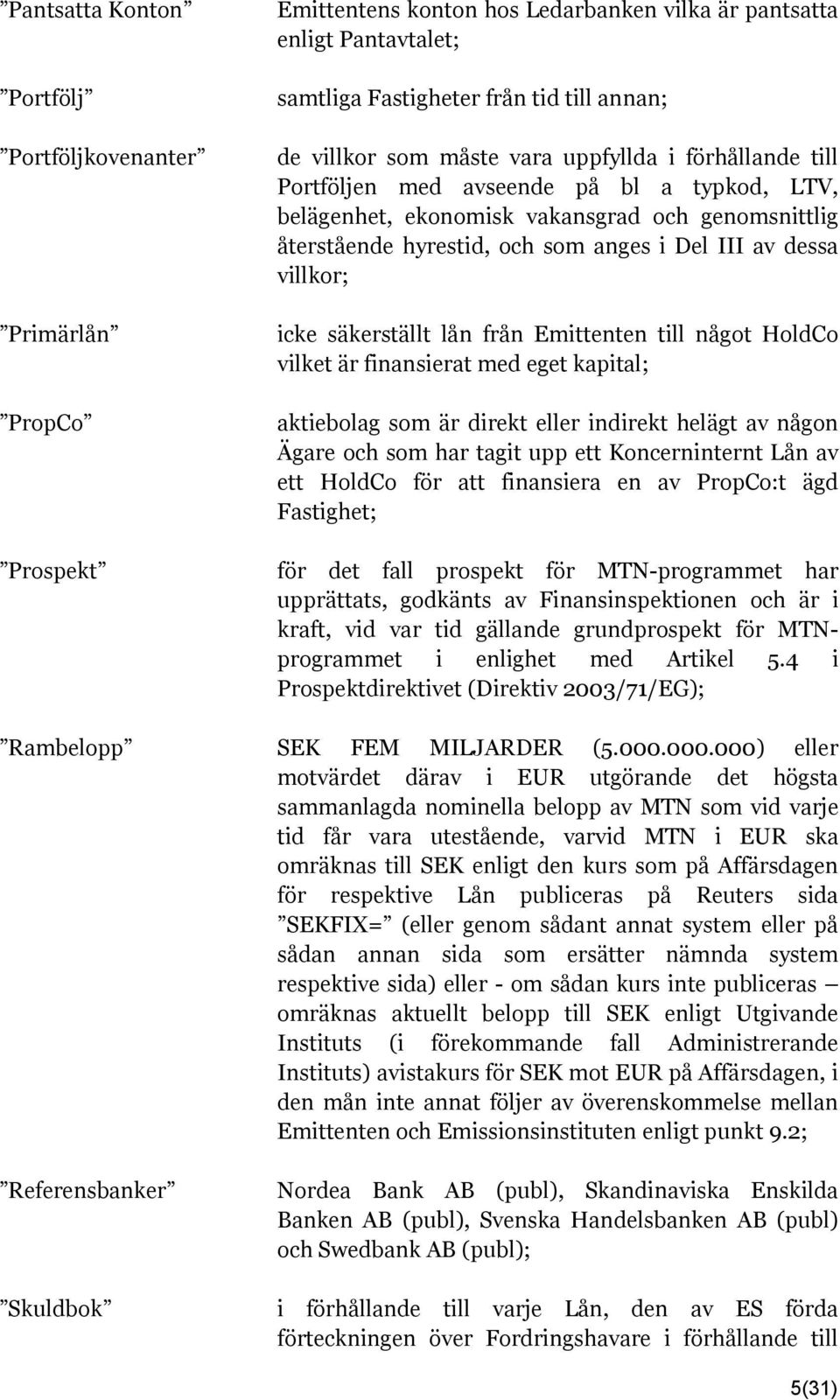 säkerställt lån från Emittenten till något HoldCo vilket är finansierat med eget kapital; aktiebolag som är direkt eller indirekt helägt av någon Ägare och som har tagit upp ett Koncerninternt Lån av