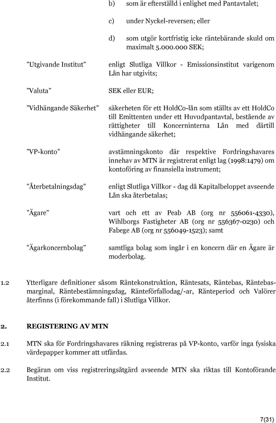till Emittenten under ett Huvudpantavtal, bestående av rättigheter till Koncerninterna Lån med därtill vidhängande säkerhet; VP-konto avstämningskonto där respektive Fordringshavares innehav av MTN
