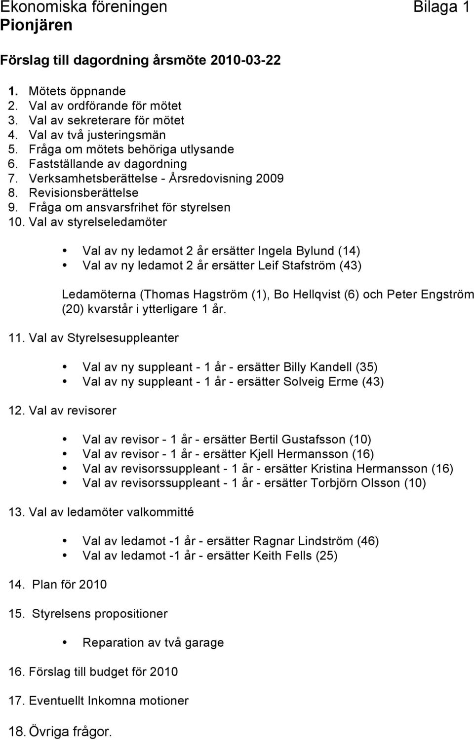 Val av styrelseledamöter Val av ny ledamot 2 år ersätter Ingela Bylund (14) Val av ny ledamot 2 år ersätter Leif Stafström (43) Ledamöterna (Thomas Hagström (1), Bo Hellqvist (6) och Peter Engström