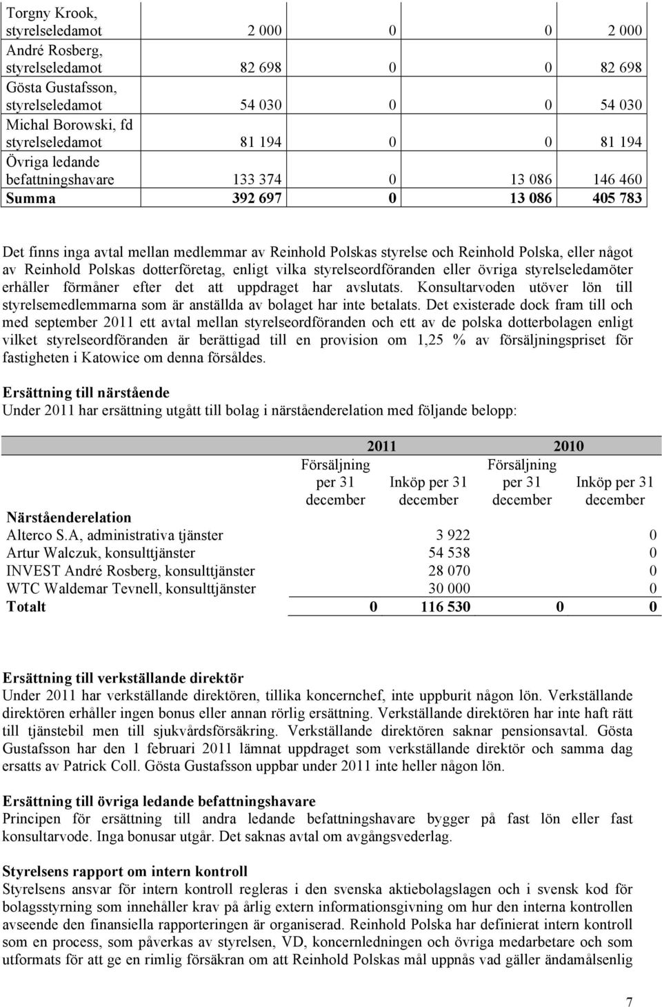 Reinhold Polskas dotterföretag, enligt vilka styrelseordföranden eller övriga styrelseledamöter erhåller förmåner efter det att uppdraget har avslutats.