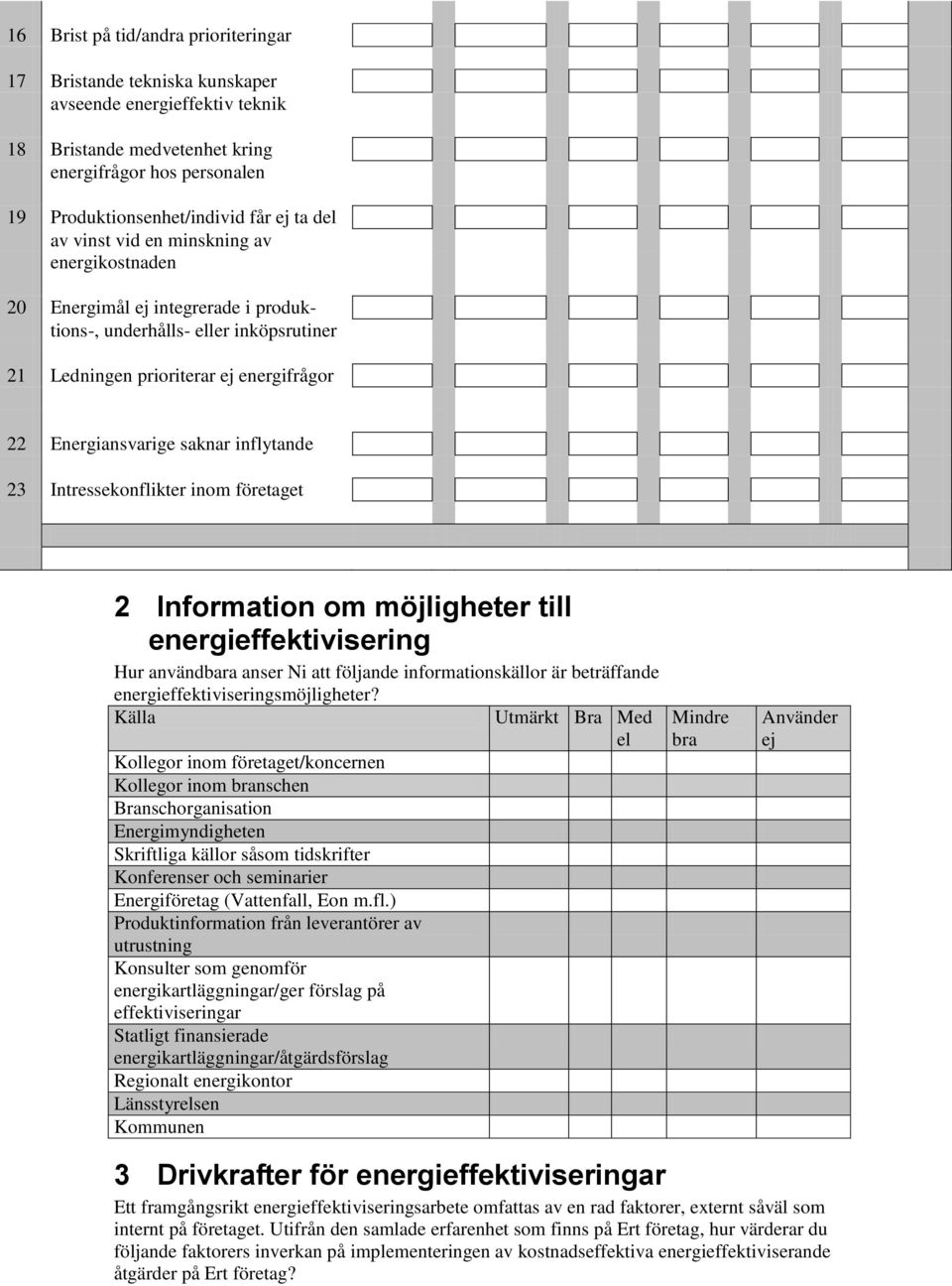23 Intressekonflikter inom företaget 2 Information om möjligheter till energieffektivisering Hur användbara anser Ni att följande informationskällor är beträffande energieffektiviseringsmöjligheter?