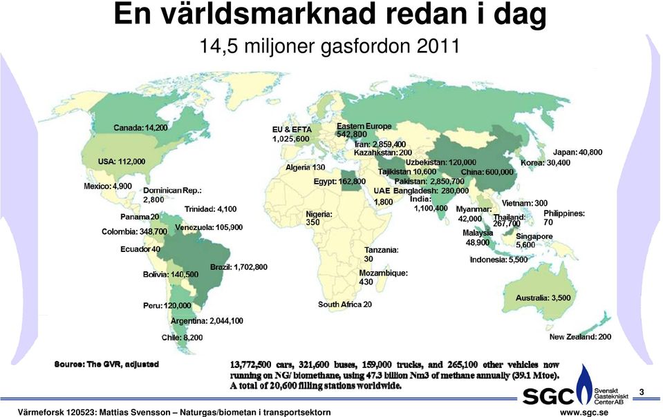 redan i dag