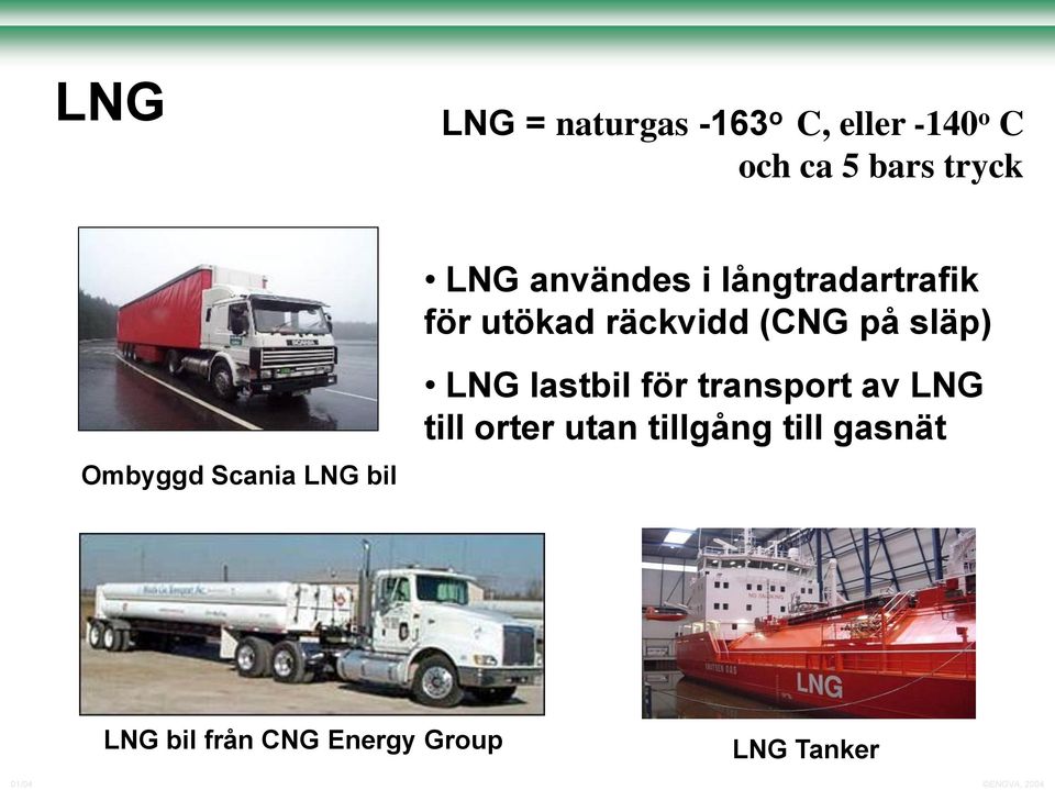 Ombyggd Scania LNG bil LNG lastbil för transport av LNG till