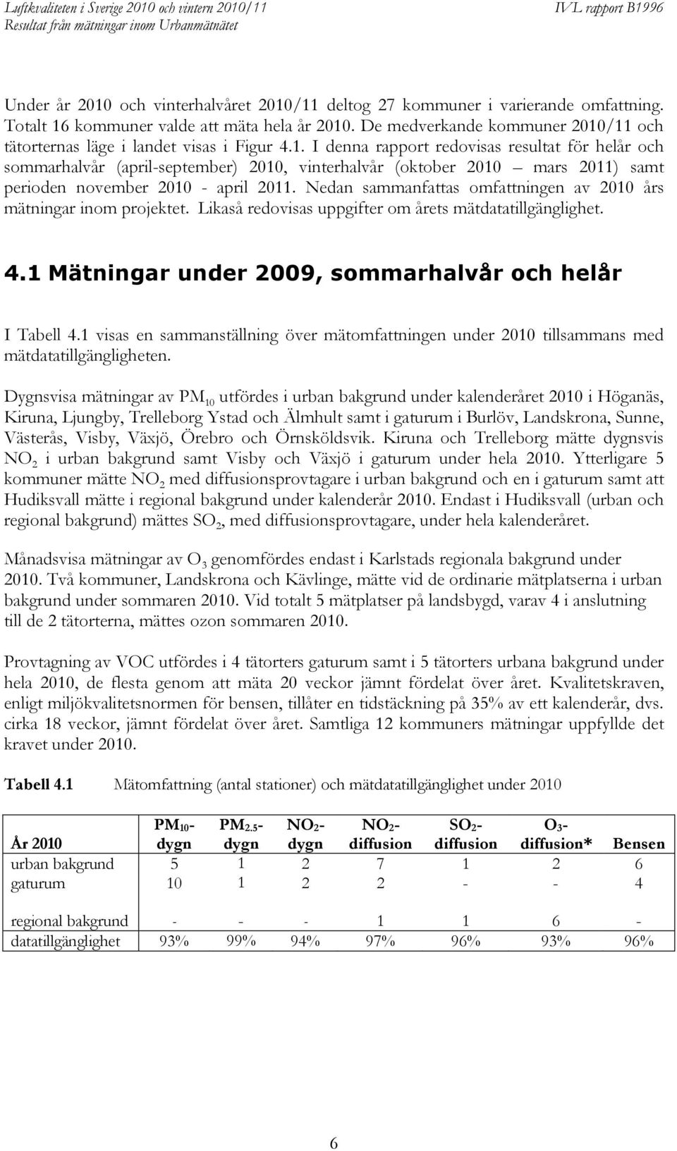 I denna rapport redovisas resultat för helår och sommarhalvår (april-september) 2010, vinterhalvår (oktober 2010 mars 2011) samt perioden november 2010 - april 2011.