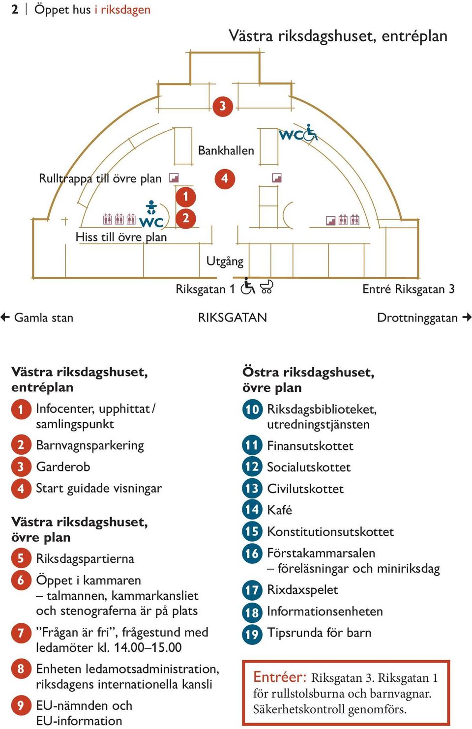 kammaren talmannen, kammarkansliet och steno graferna är på plats 7 Frågan är fri, frågestund med ledamöter kl. 14.00 15.