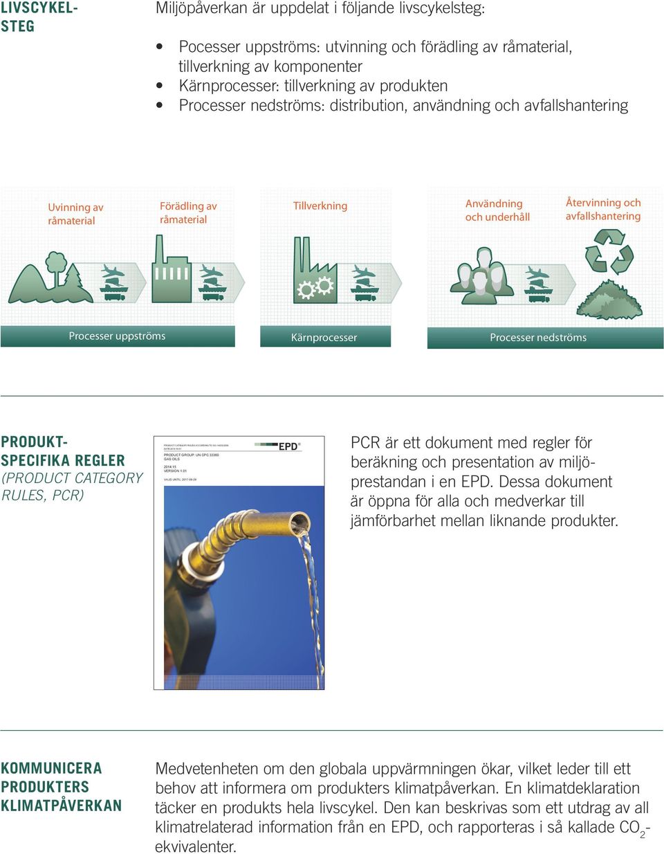 Användning och underhåll Återvinning och avfallshantering Processer uppströms Kärnprocesser Processer nedströms PRODUKT- SPECIFIKA REGLER (PRODUCT CATEGORY RULES, PCR) PRODUCT GROUP: UN CPC 33360 GAS