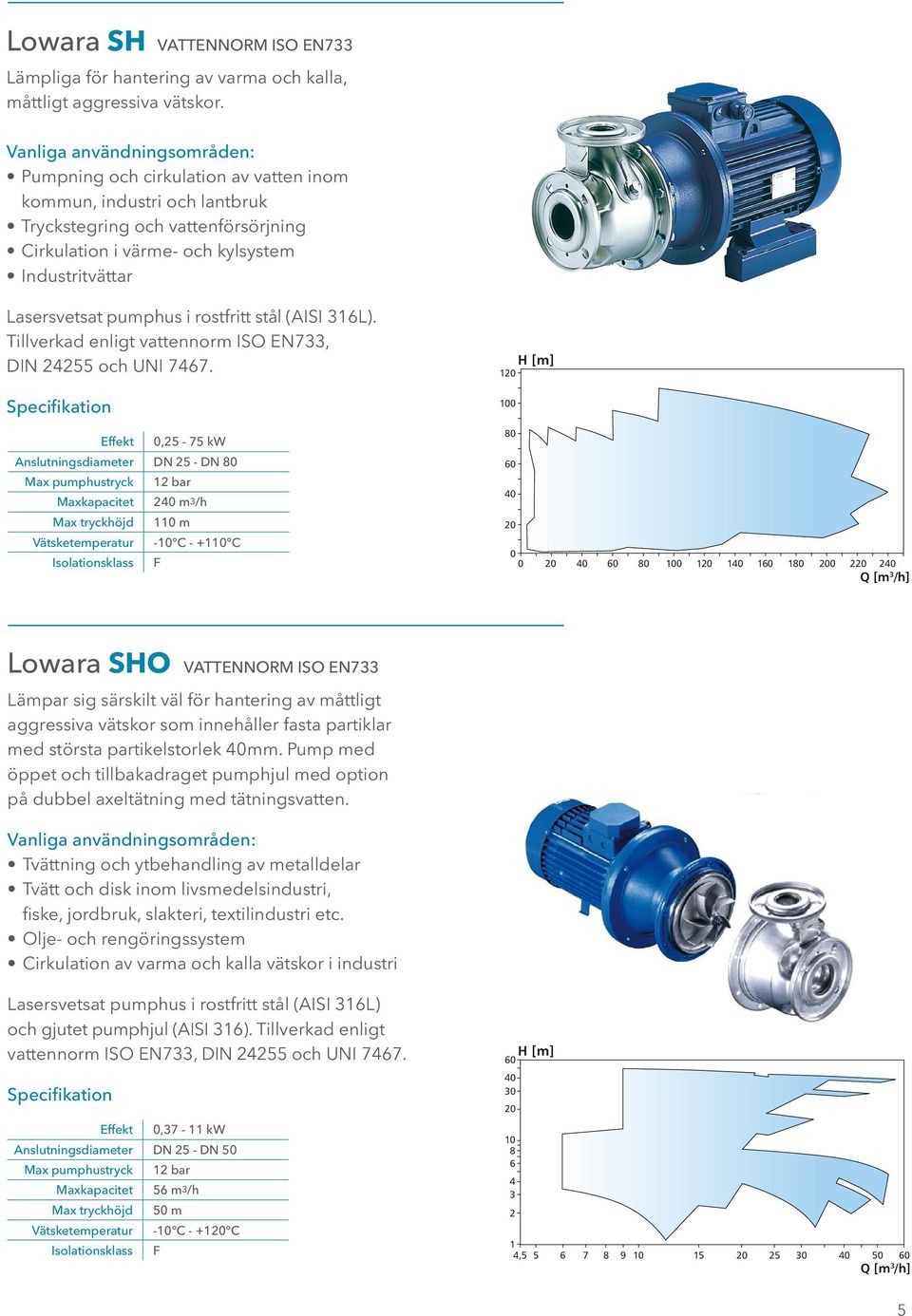 (AISI 316L). Tillverkad enligt vattennorm ISO EN733, DIN 24255 och UNI 7467.