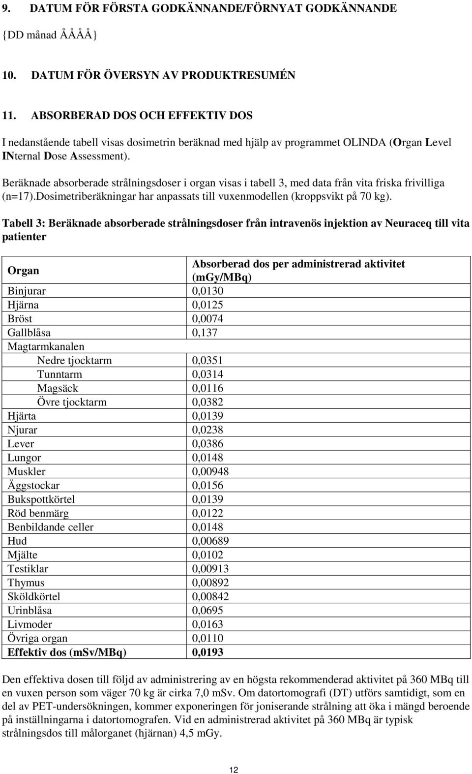 Beräknade absorberade strålningsdoser i organ visas i tabell 3, med data från vita friska frivilliga (n=17).dosimetriberäkningar har anpassats till vuxenmodellen (kroppsvikt på 70 kg).
