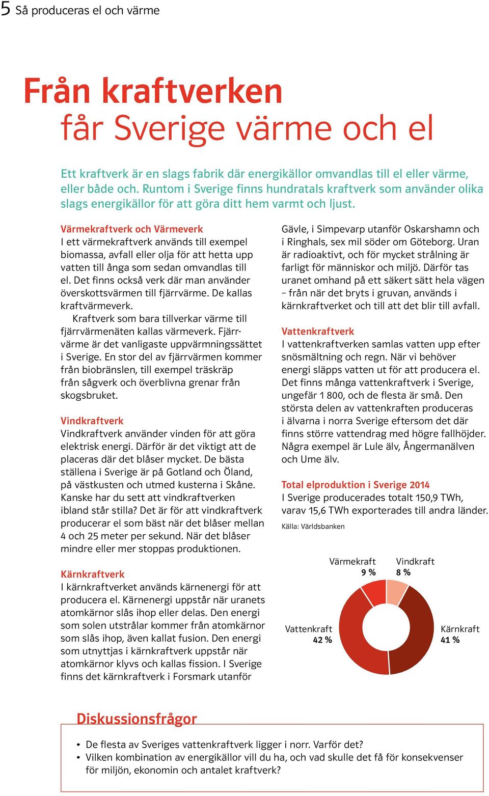 Värmekraftverk och Värmeverk I ett värmekraftverk används till exempel biomassa, avfall eller olja för att hetta upp vatten till ånga som sedan omvandlas till el.